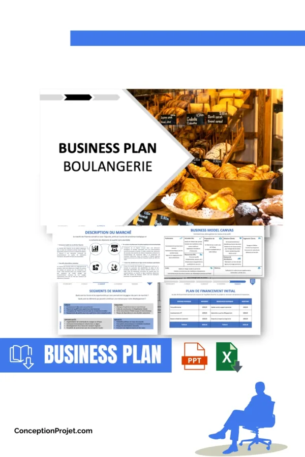 Modèle Boulangerie Business Plan