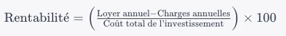 Investissement locatif sans apport : Guide pratique 2024 4 rentabilite Investissement locatif sans apport jpg
