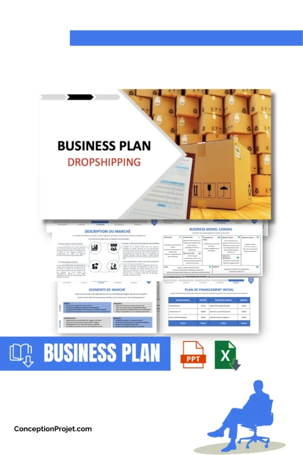Dropshipping Business Plan