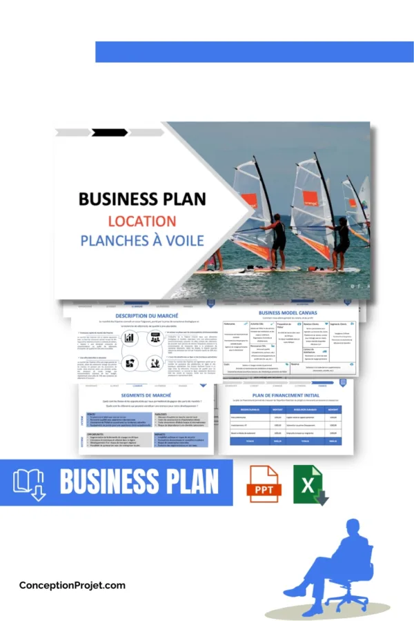 Location de planches à voile Business Plan