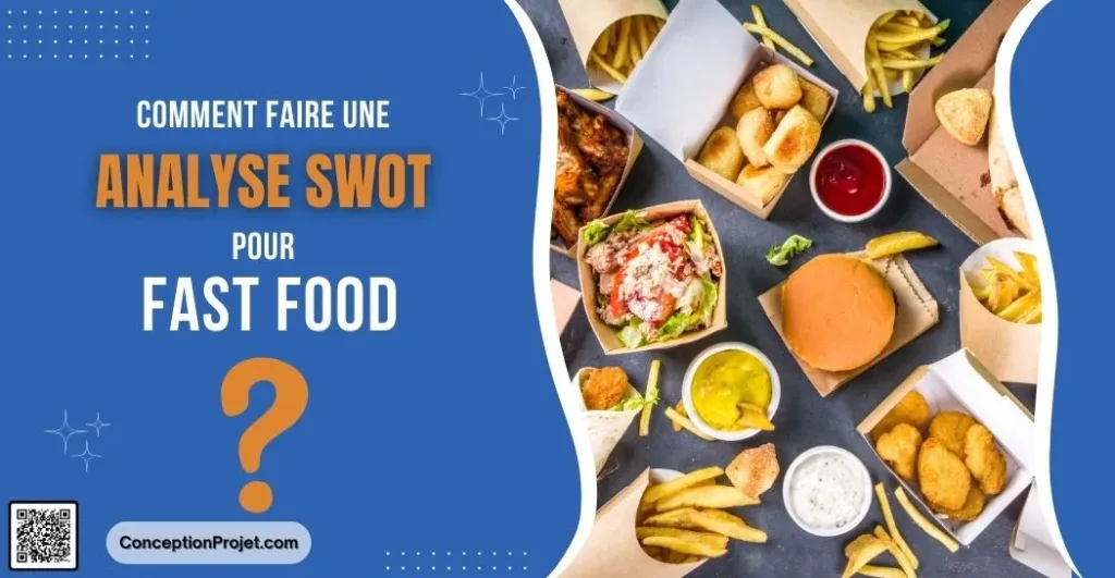 Analyse swot FAST FOOD