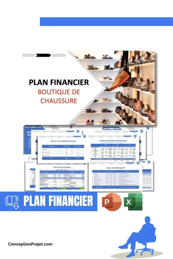 Prévisionnel Financier Boutique de chaussure