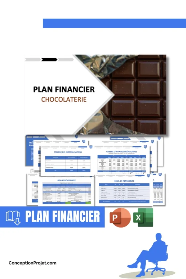 Prévisionnel Financier Chocolaterie