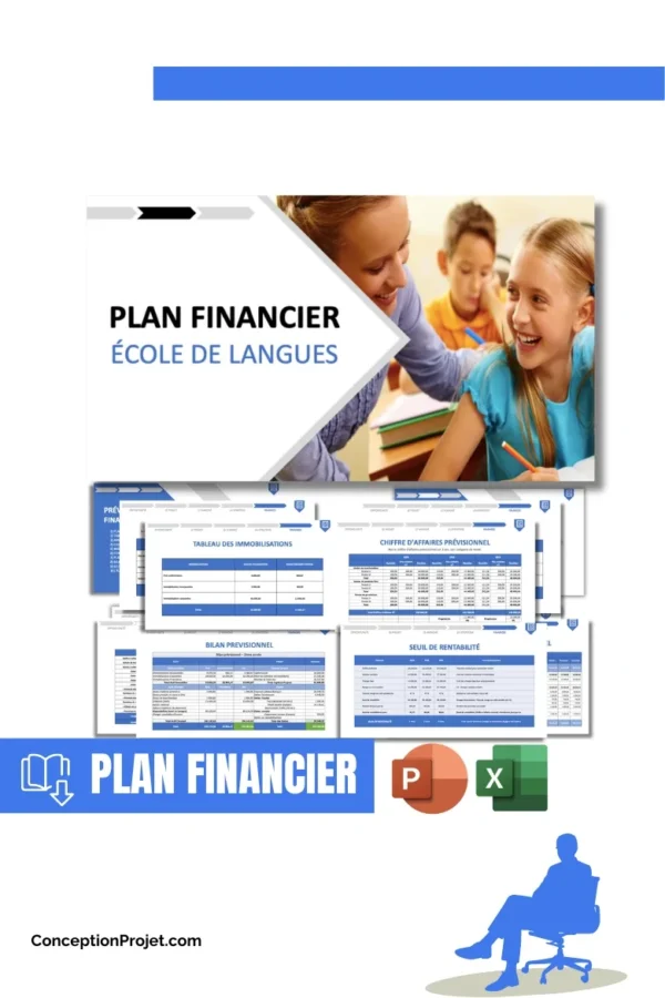 Prévisionnel Financier École de langues