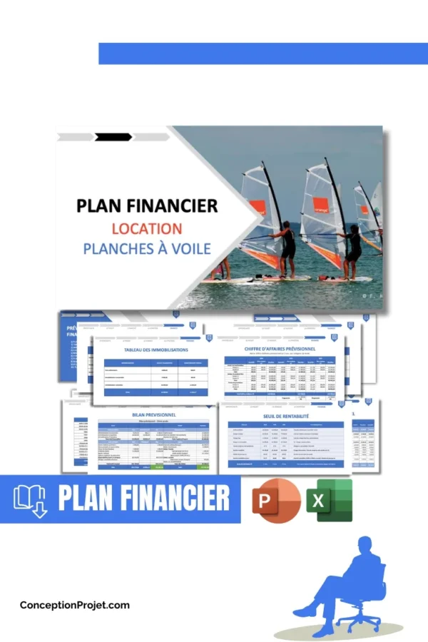 Prévisionnel Financier Location de planches à voile