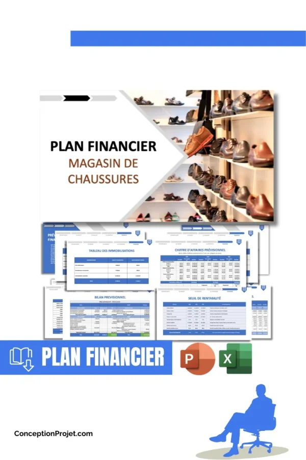 Prévisionnel Financier Magasin de Chaussures