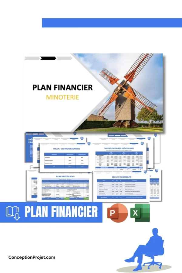 Prévisionnel Financier Minoterie