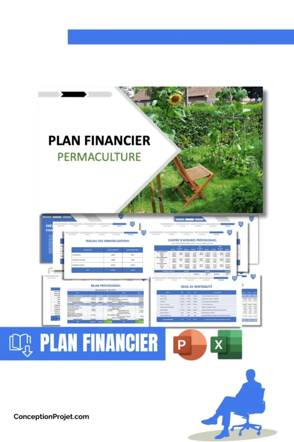 Prévisionnel Financier Permaculture