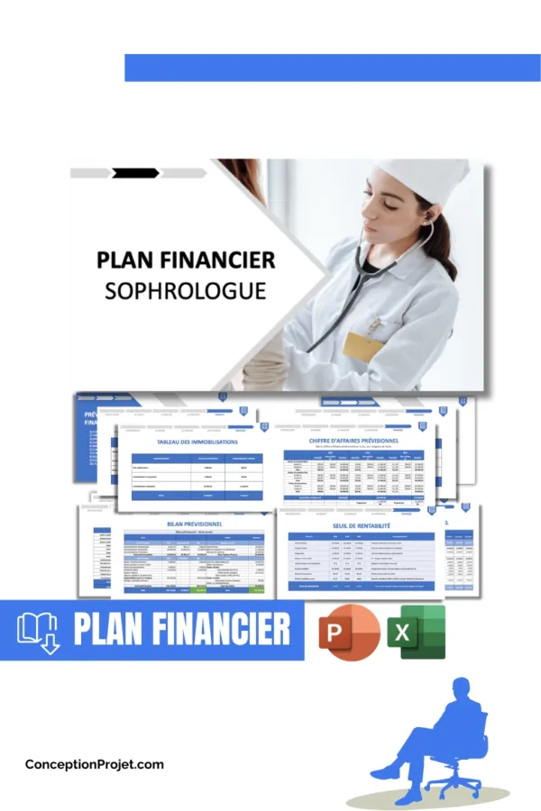 Prévisionnel Financier Sophrologue