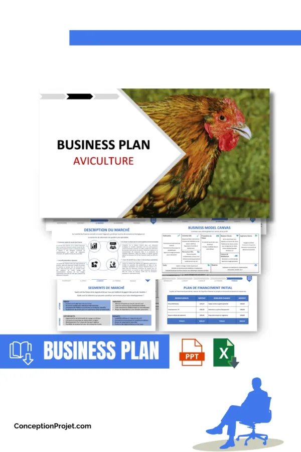 Aviculture Business Plan