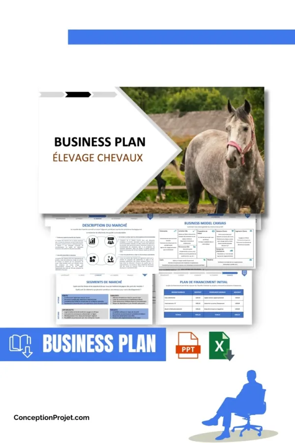 Modèle Élevage Chevaux Business Plan