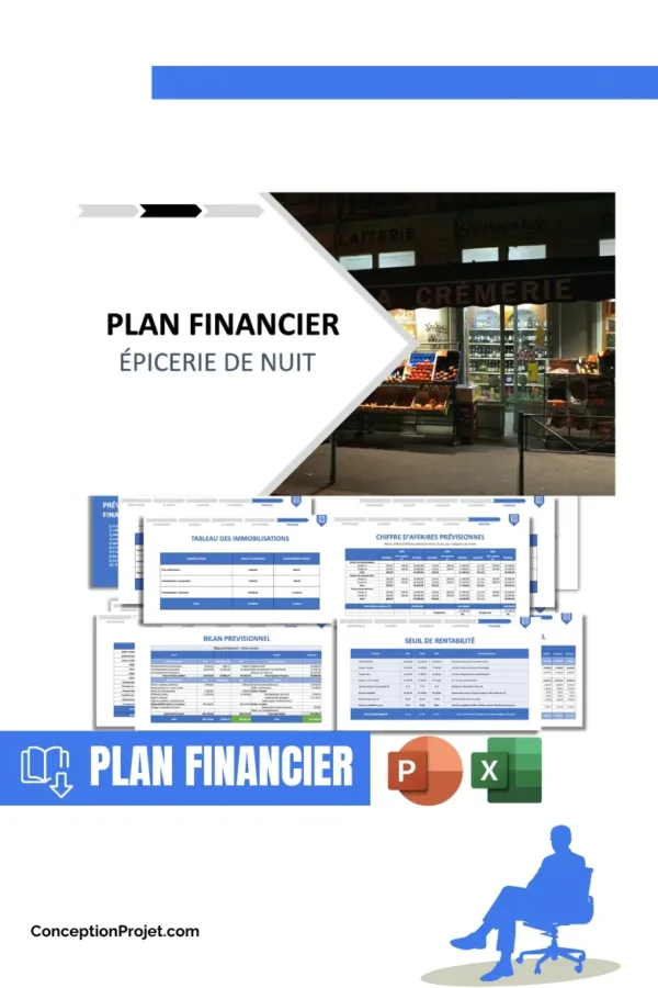 Prévisionnel Financier Épicerie de Nuit