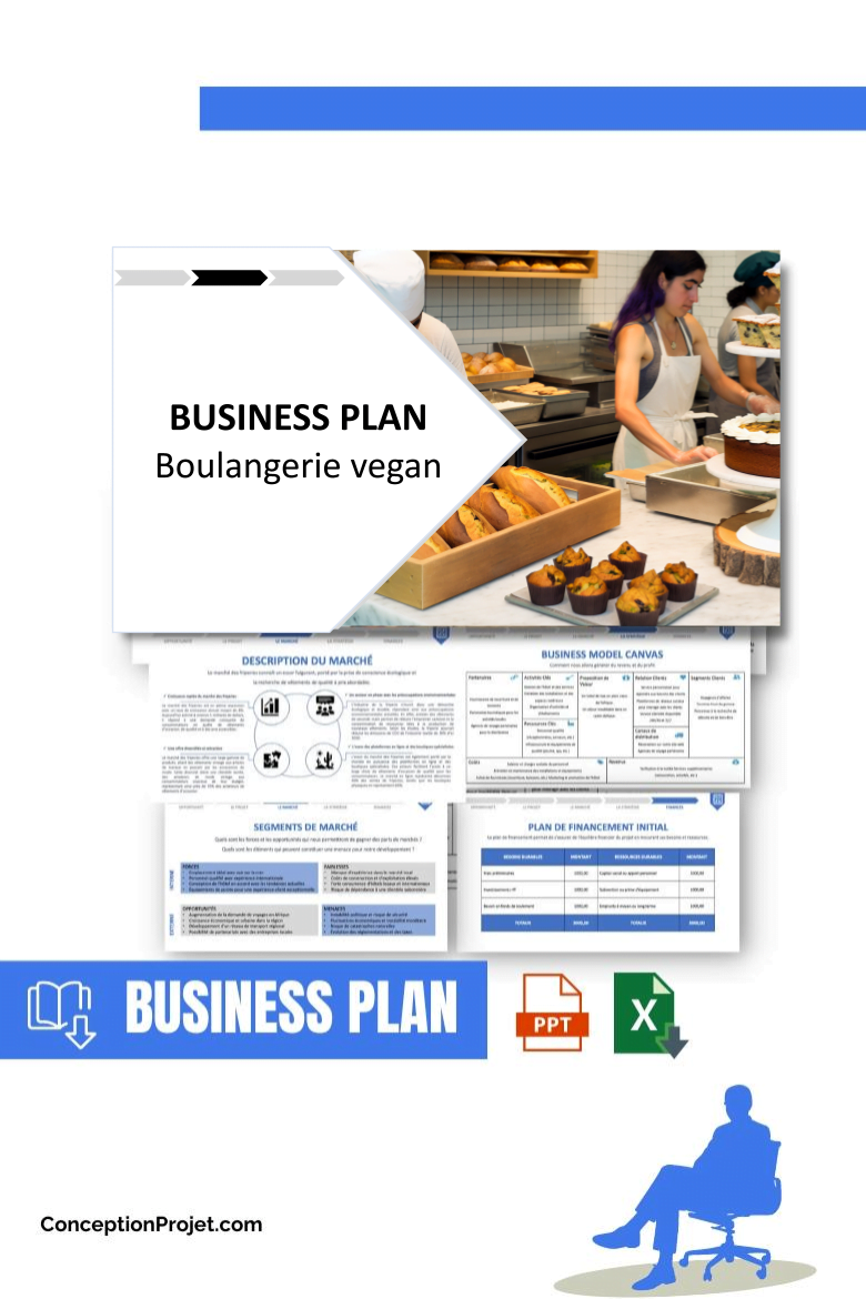 BUSINESS PLAN - Boulangerie vegan