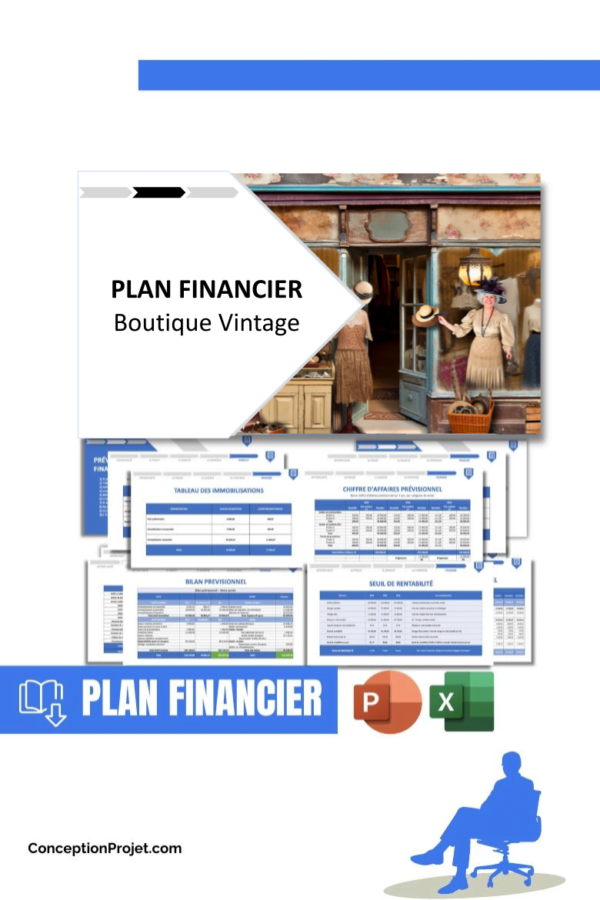 PLAN FINANCIER - Boutique Vintage