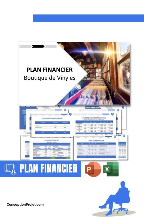 PLAN FINANCIER - Boutique de Vinyles