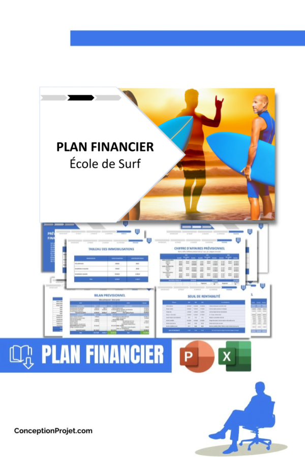 PLAN FINANCIER - École de Surf