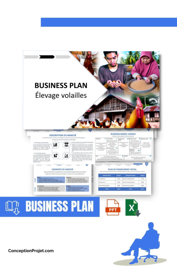 BUSINESS PLAN - Élevage volailles