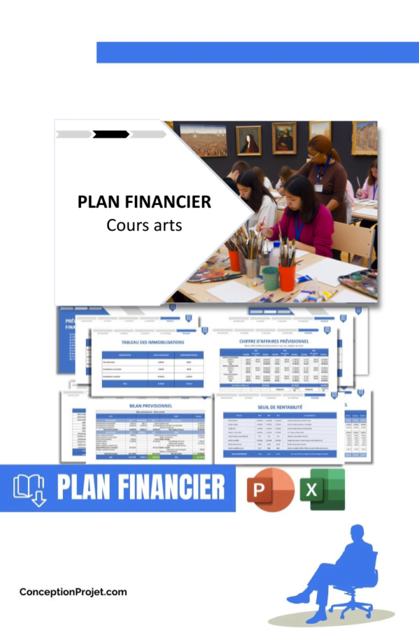 PLAN FINANCIER - Cours arts