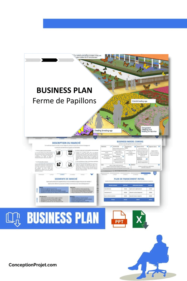 BUSINESS PLAN - Ferme de Papillons