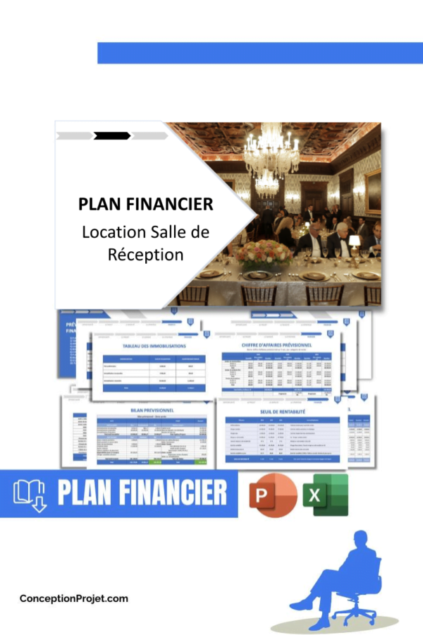 PLAN FINANCIER - Location Salle de Réception