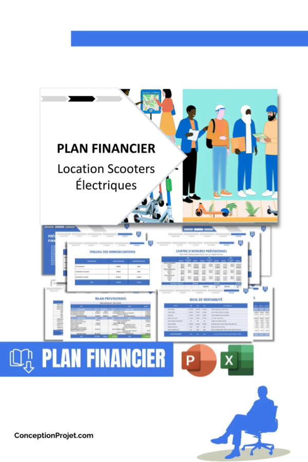 PLAN FINANCIER - Location Scooters Électriques