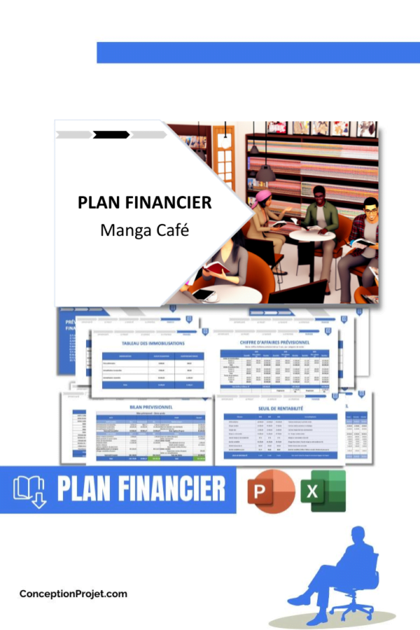 PLAN FINANCIER - Manga Café