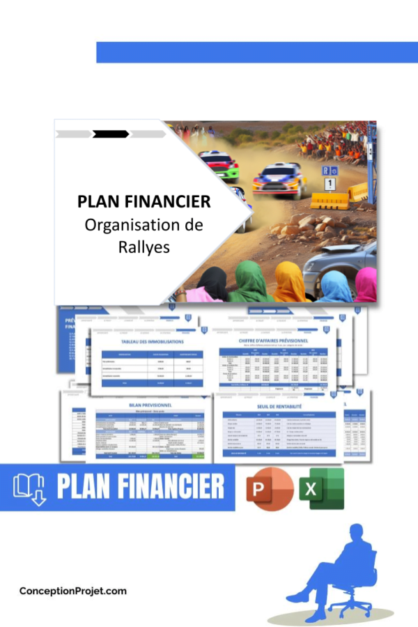 PLAN FINANCIER - Organisation de Rallyes