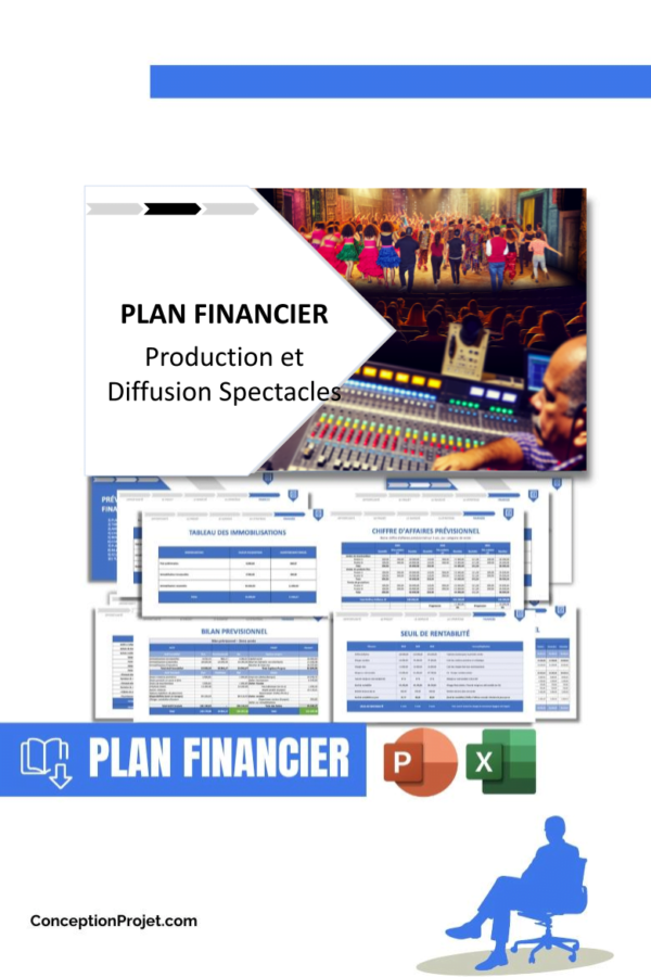 PLAN FINANCIER - Production et Diffusion Spectacles