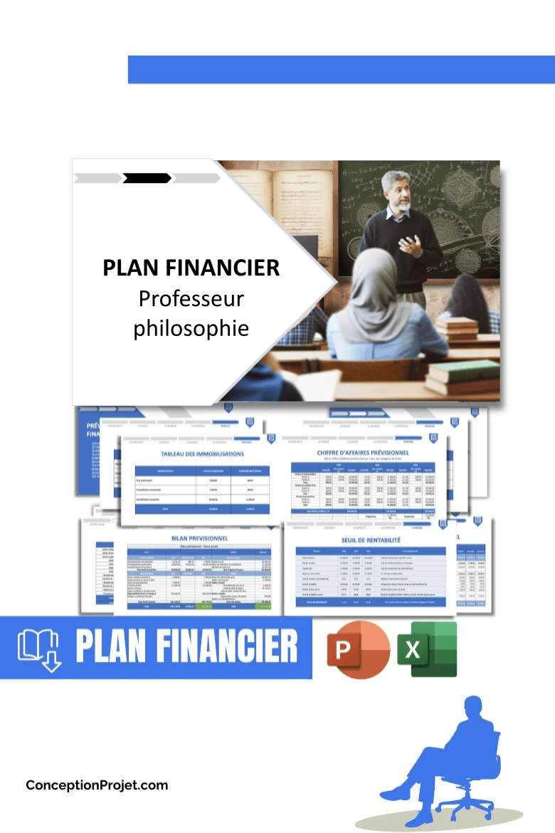 Professeur philosophie Prévisionnel Financier 1 PLAN FINANCIER - Professeur philosophie