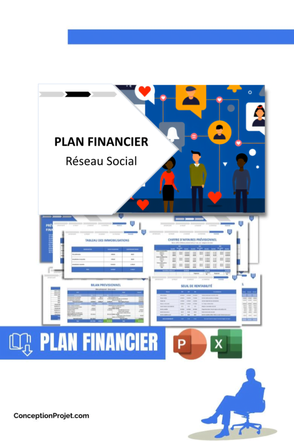 PLAN FINANCIER - Réseau Social