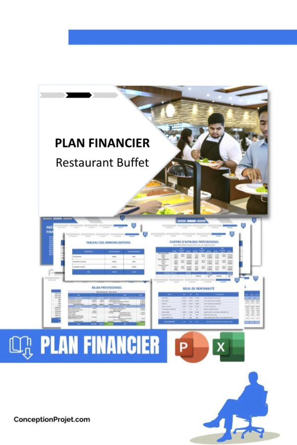 PLAN FINANCIER - Restaurant Buffet