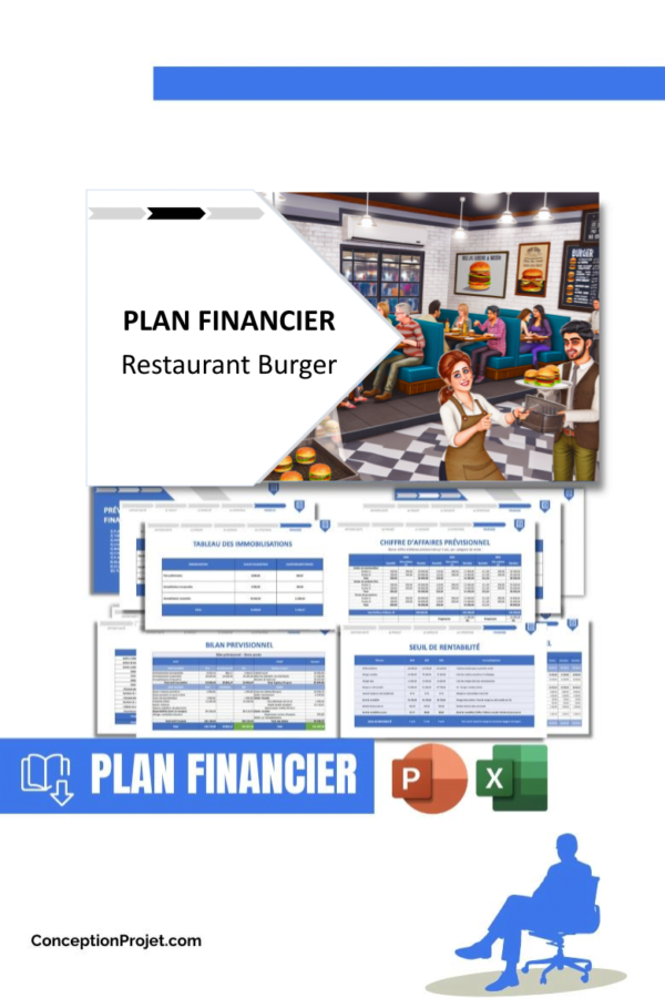 PLAN FINANCIER - Restaurant Burger