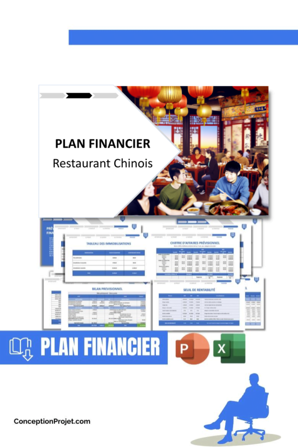 PLAN FINANCIER - Restaurant Chinois