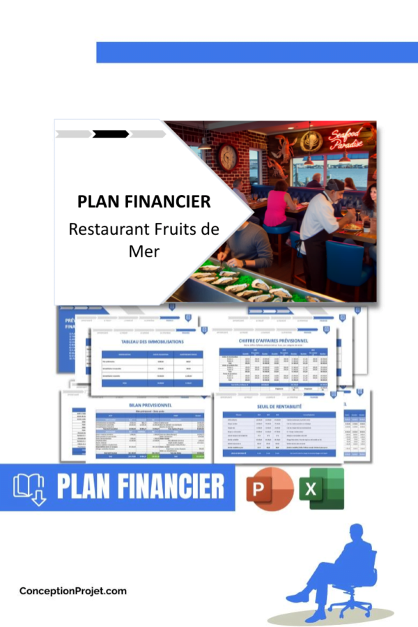 PLAN FINANCIER - Restaurant Fruits de Mer