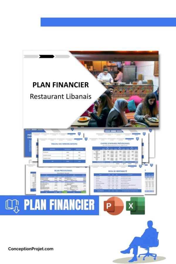 PLAN FINANCIER - Restaurant Libanais