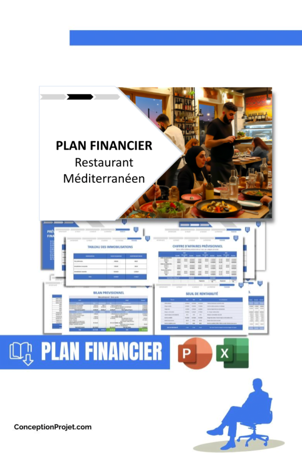 PLAN FINANCIER - Restaurant Méditerranéen