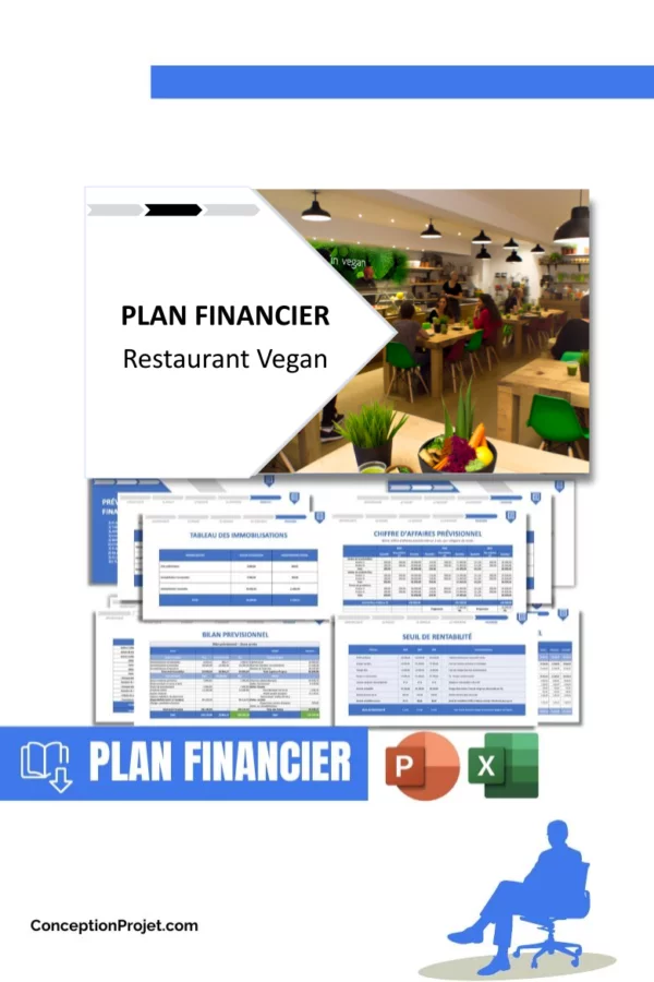 PLAN FINANCIER - Restaurant Vegan