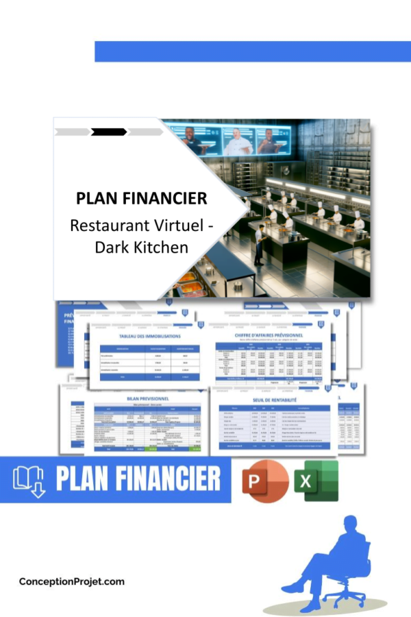 PLAN FINANCIER - Restaurant Virtuel - Dark Kitchen