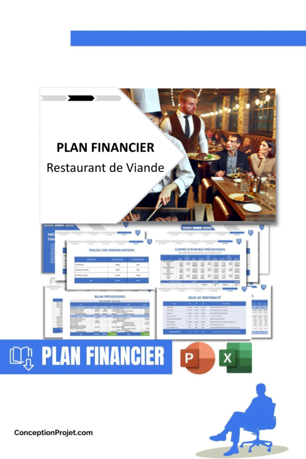 PLAN FINANCIER - Restaurant de Viande