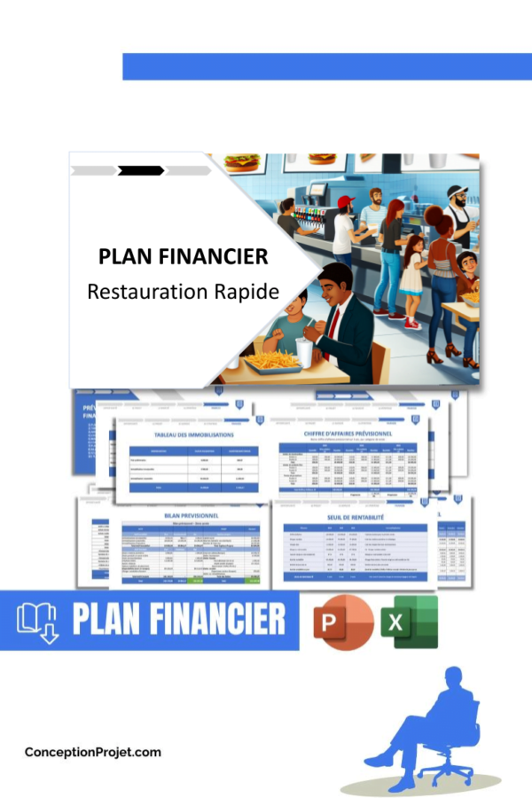 PLAN FINANCIER - Restauration Rapide