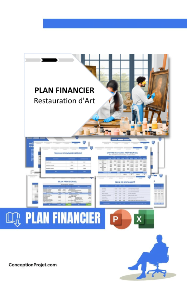 PLAN FINANCIER - Restauration d'Art