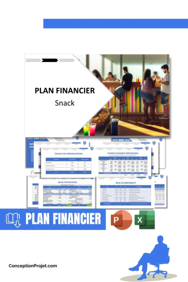 PLAN FINANCIER - Snack