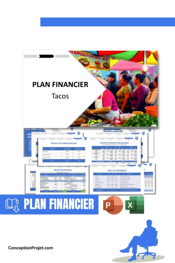 PLAN FINANCIER - Tacos