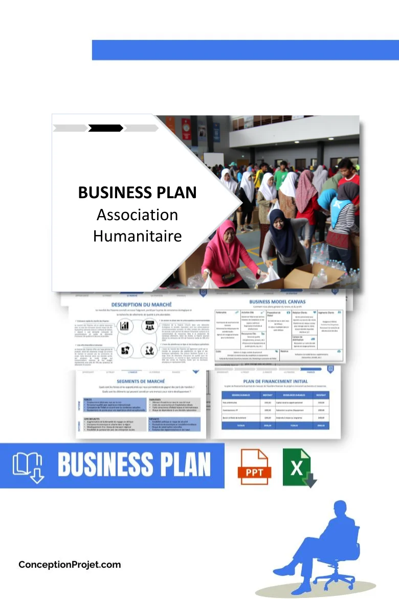 BUSINESS PLAN - Association Humanitaire