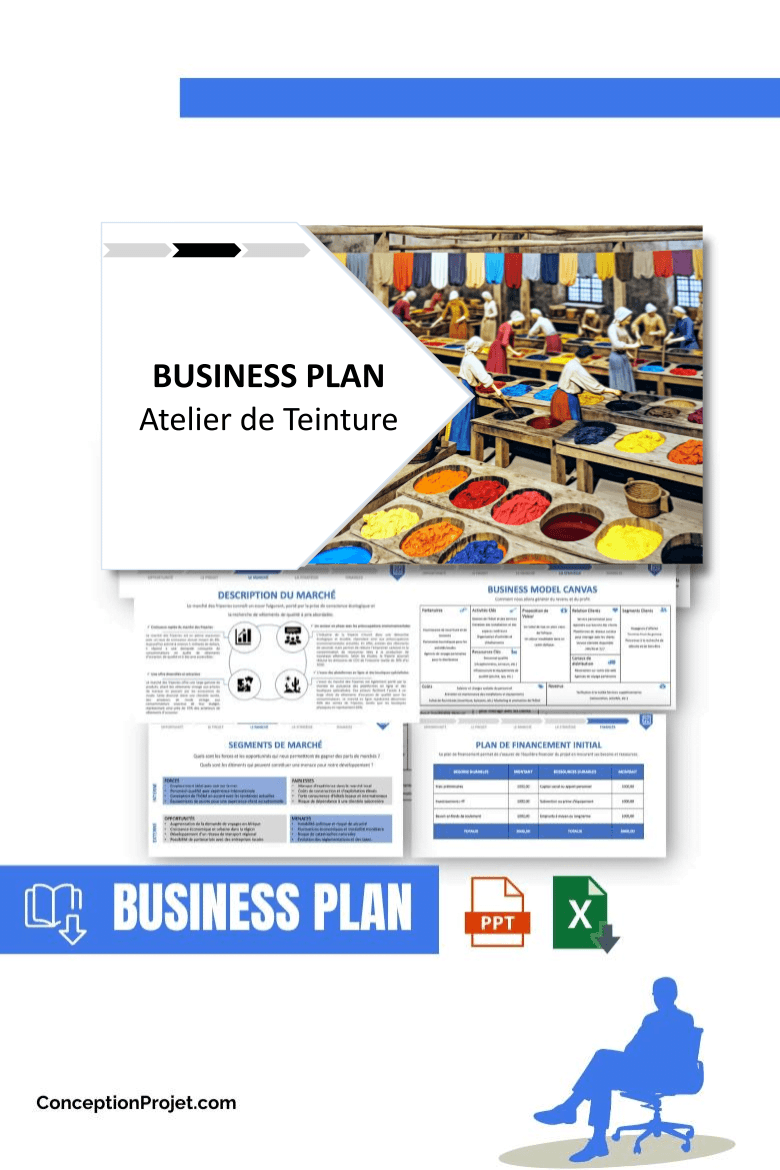 Pack Business Plan Atelier de Teinture 2026 1 BUSINESS PLAN - Atelier de Teinture