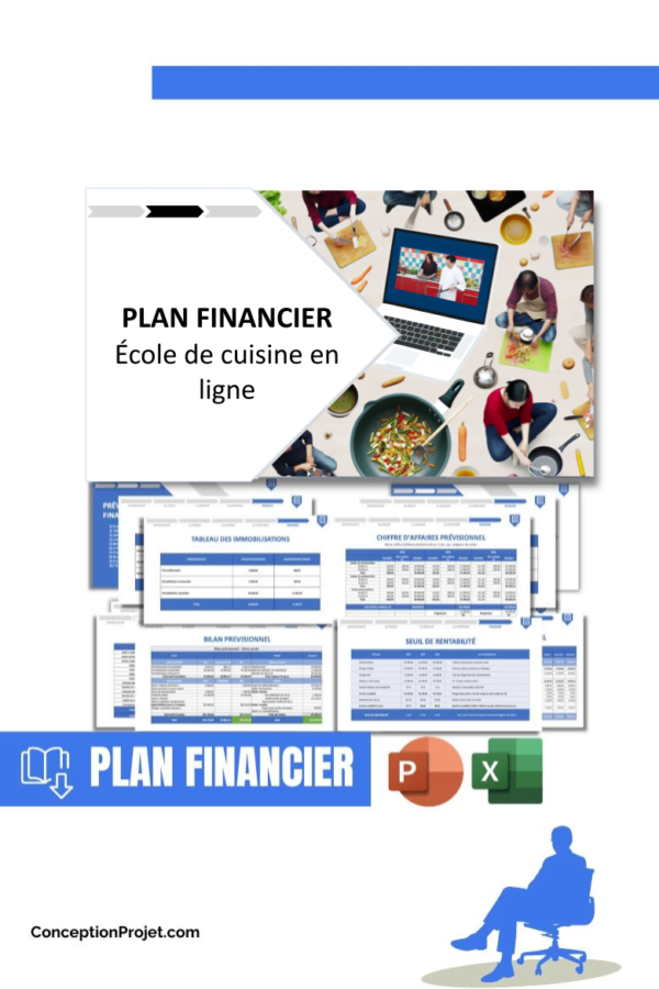 PLAN FINANCIER - École de cuisine en ligne