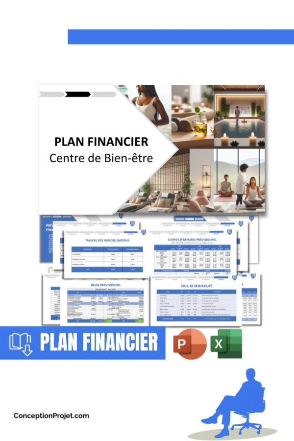 PLAN FINANCIER - Centre de Bien-être