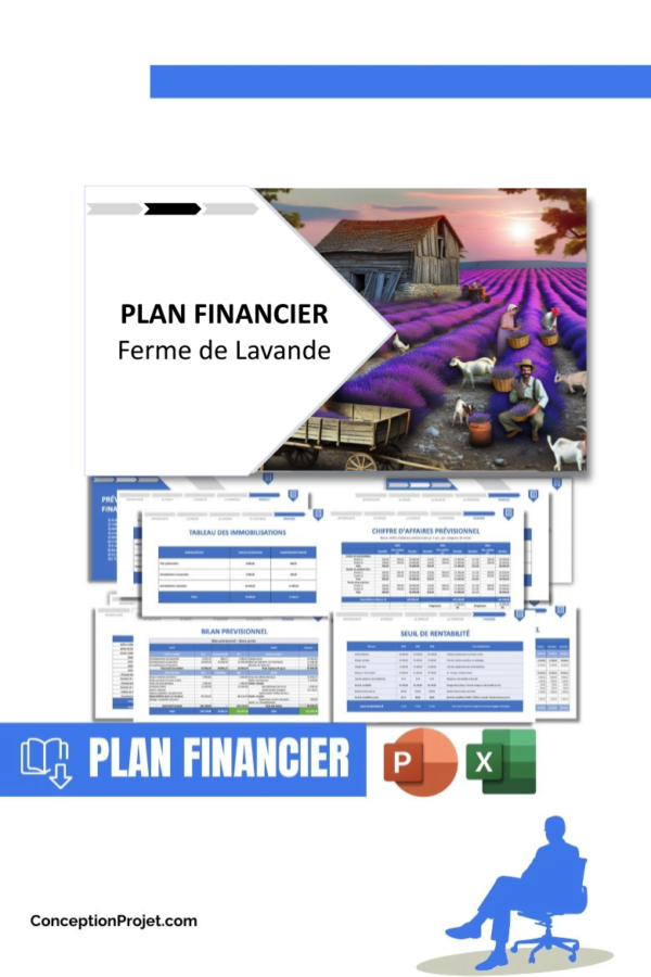 PLAN FINANCIER - Ferme de Lavande