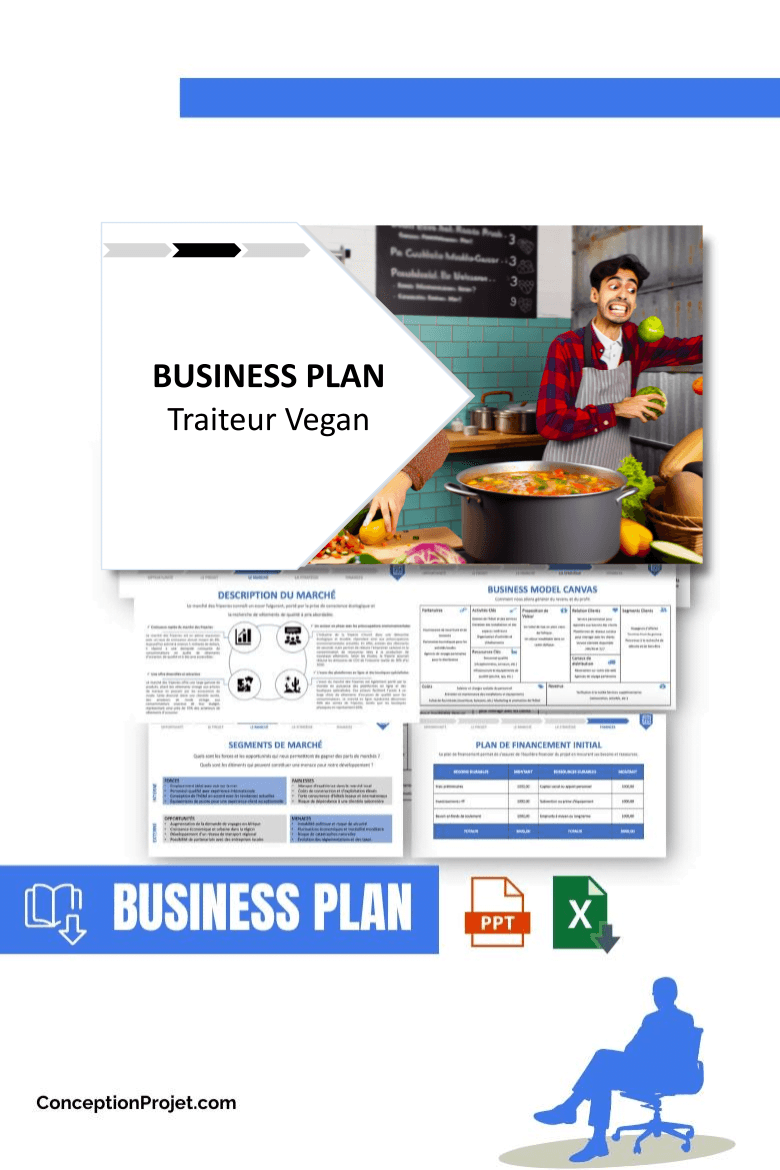 BUSINESS PLAN - Traiteur Vegan