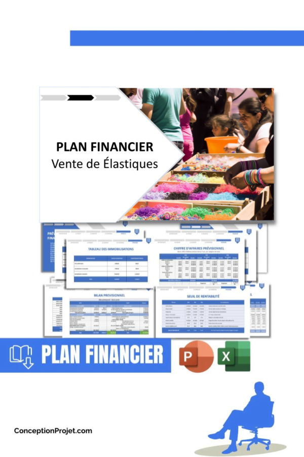 PLAN FINANCIER - Vente de Élastiques